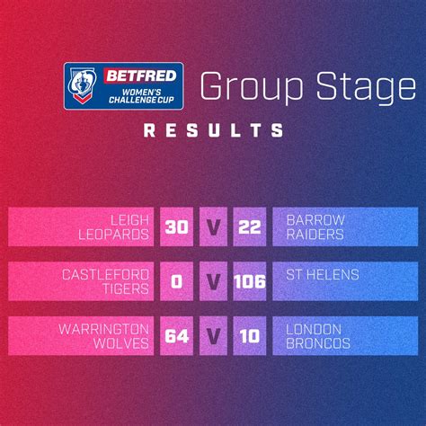 betfred 49ers results today